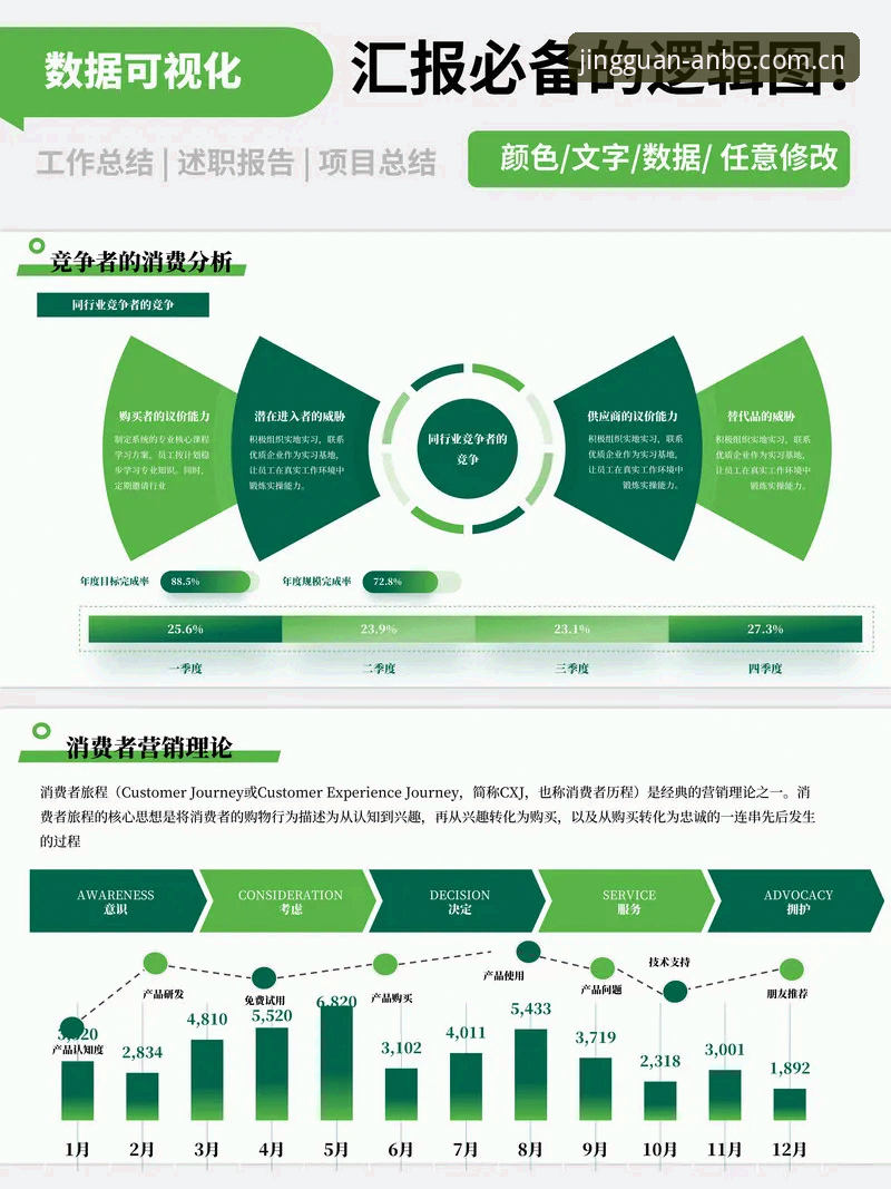 静观自见赛事数据必备 静观自见赛事数据必备:从用户反馈看安博3.0版本的实用逻辑全面解析